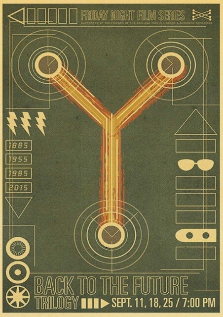 Sci-fi Back to The Future Film Propaganda Retro Wall Art